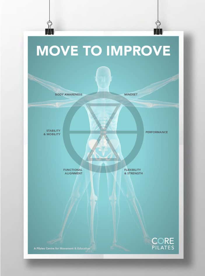 Core Pilates Brand Identity